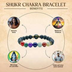 Shukr Chakra Bracelet With Om Bead
